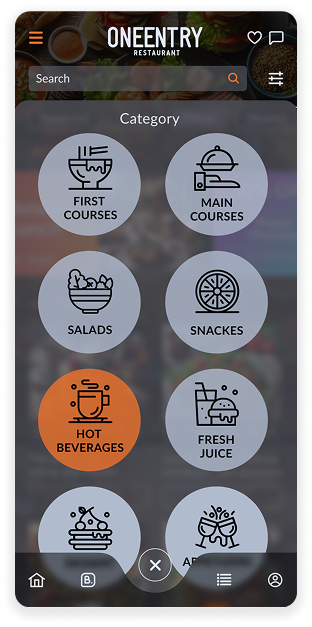 Categories